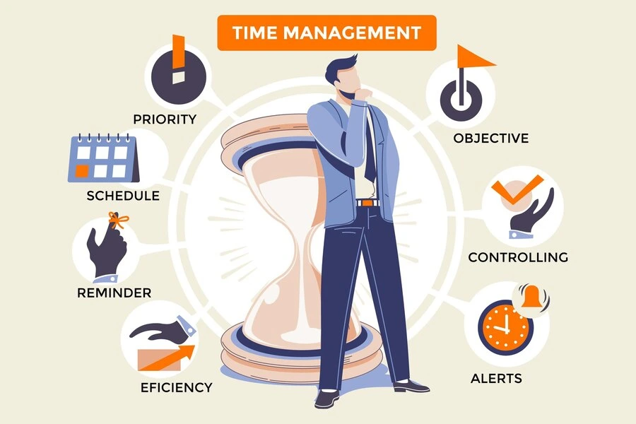 Skill #5: Time Management + Focus Tools