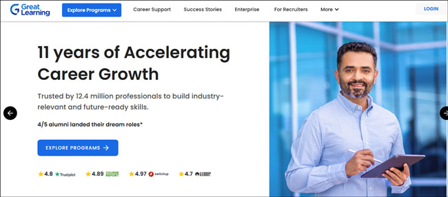 Great Learning Academy